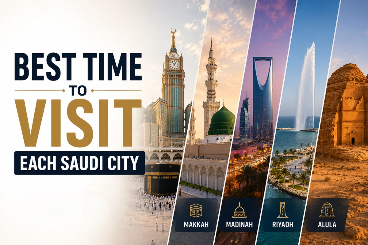 Best Time to Visit Each Saudi City: A Month-by-Month Guide