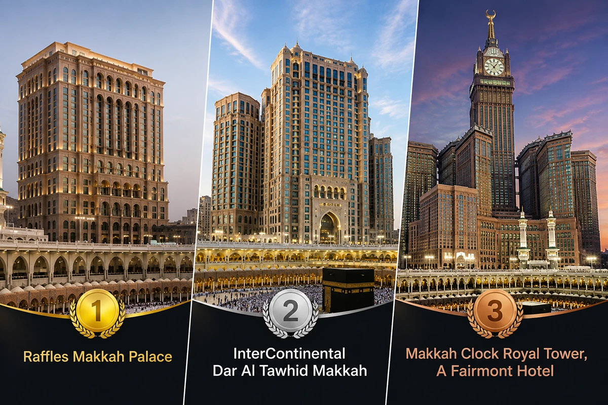 Masjid al-Haram at night with the Abraj Al Bait clock tower complex, home to Makkah's luxury 5-star hotels, rising behind it